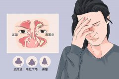 ϾרҽԺ_շ׵3ϰ