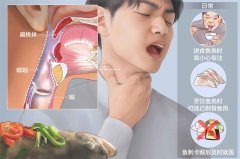 ����̴�����������ʲôΣ�����Ͼ�ȡ���ҽԺ��ַ_�Ͼ���Ʒ�����ר������