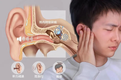 ���ڶ�����Σ������Щ���Ͼ�������ר������ҽԺ